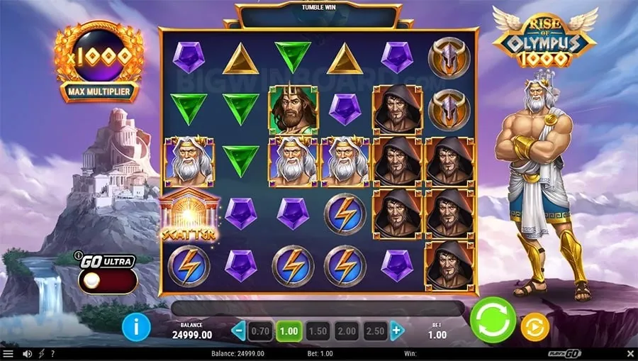 Daily Deposit Bonuses